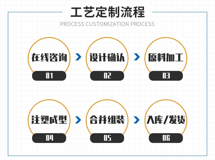 丹陽(yáng)市云陽(yáng)鎮(zhèn)恩承玻璃加工廠生產(chǎn)批發(fā)藥用玻璃瓶玻璃滴管瓶香水瓶精油瓶益生菌包裝瓶酵素瓶口服液瓶膏霜瓶滾珠瓶膠頭滴管蓋電化鋁蓋膠木蓋益生菌滴頭口服液滴管